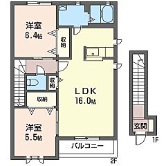 物件の間取り