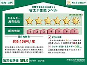 住棟ラベルの場合、住棟全体の性能を示すもので、特定の住戸の性能を示すものではありません