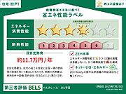住棟ラベルの場合、住棟全体の性能を示すもので、特定の住戸の性能を示すものではありません