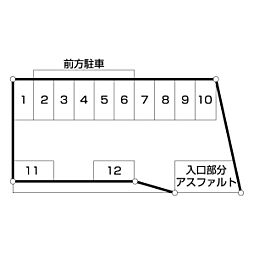 栄1丁目Ｋパーキング