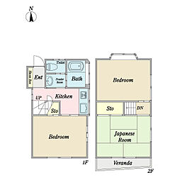 南小岩6丁目中古戸建