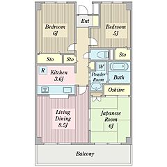 物件の間取り