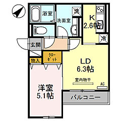 物件の間取り