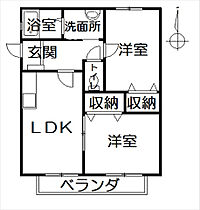 プリマベーラB 101 ｜ 栃木県佐野市若松町730-8（賃貸アパート2LDK・1階・47.54㎡） その2