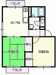 エステートピア・スドウ 2DKの間取図画像