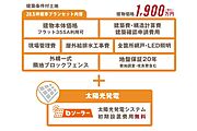 価格には外構費や設計費など、家づくりに必要な費用が含まれています。