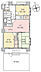 間取り：【間取】南向き、専用庭付きの3LDK！