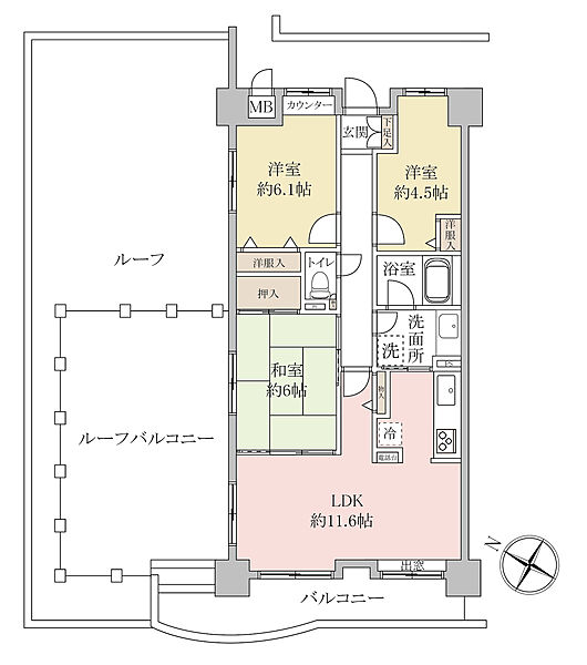 間取り