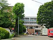 学校教育目標　『自ら』　『ともに』　『挑戦する』