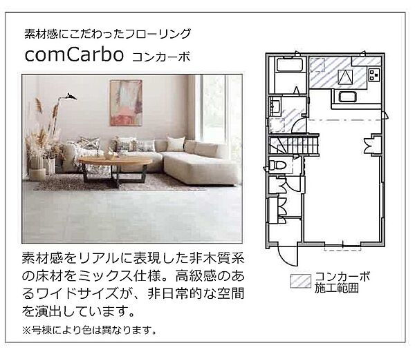 その他を拡大表示