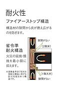 その他（イメージ）