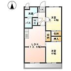 宮城県岩沼市館下2丁目：物件画像／株式会社みらい創研　みらい創研不動産