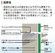 その他（イメージ）