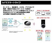 ＩｏＴ