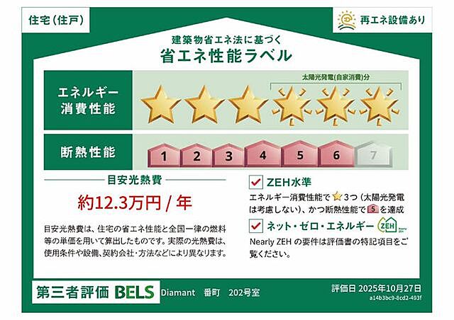 省エネ性能ラベル