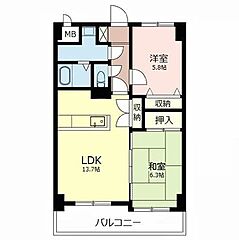 物件の間取り