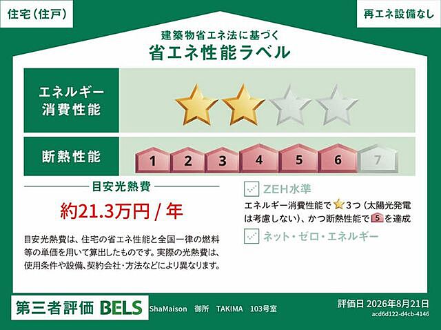 省エネ性能ラベル