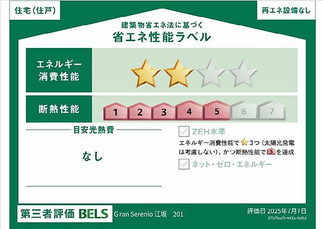 省エネ性能ラベル