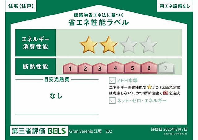 省エネ性能ラベル