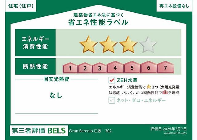 省エネ性能ラベル