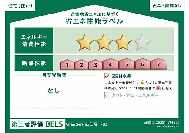 省エネ性能ラベル