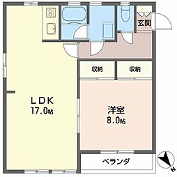 URBANSTAGE 1LDKの間取図画像