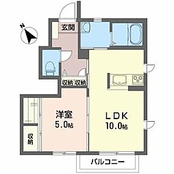 サクラメント