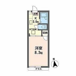 フラッツウエストヒルズ