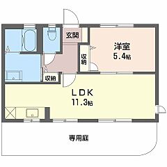 物件の間取り