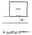 区画図：区画図