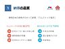 その他：■Point1納得の品質積水ハウスの丈夫な構造躯体を持つ住宅であることに加え、適切にメンテナンスされてきた住まいなので安心。スムストック住宅販売士が建物自の評価について詳しく説明するので納得できます。