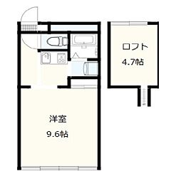 セレニテ ワンルームの間取図画像