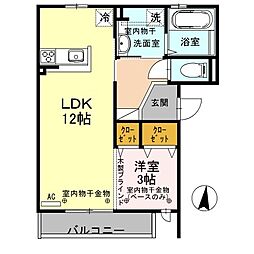 エルドール