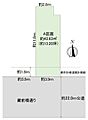 土地区画図