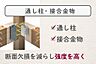 その他：断面欠損を最小限に抑えるため、通し柱に接合金物（高耐食めっき防錆処理仕様）を使用し建築強度を高めています