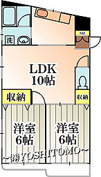 パークアベニュー本町 2LDKの間取図画像