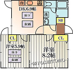 物件の間取り