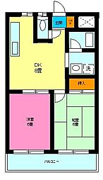 エステート野口 2DKの間取図画像