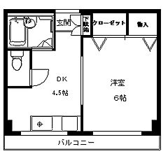 物件の間取り
