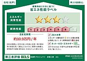 住棟ラベルの場合、住棟全体の性能を示すもので、特定の住戸の性能を示すものではありません