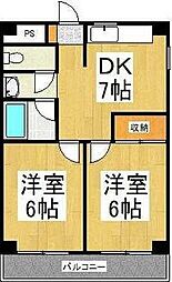 アルカディアしき 2DKの間取図画像