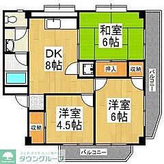 物件の間取り
