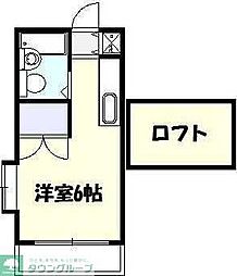 MINIMUM ワンルームの間取図画像