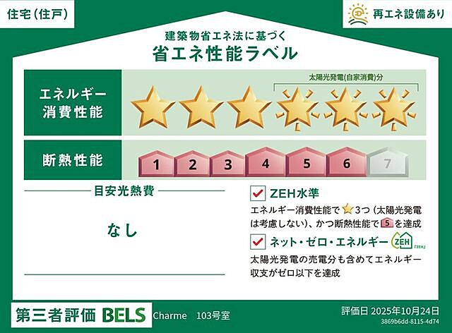 省エネ性能ラベル