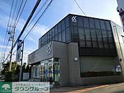 京葉銀行 800m