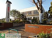 松戸市立図書館六実分館 1017m