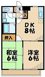 ドミールB 2DKの間取図画像