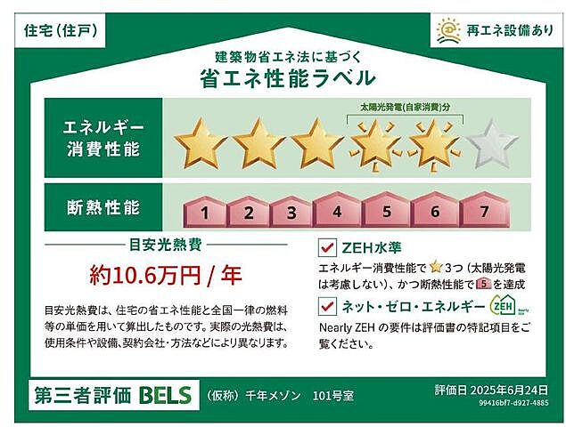 省エネ性能ラベル