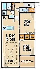 物件の間取り
