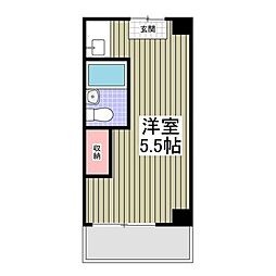 獨協大学前駅 3.2万円